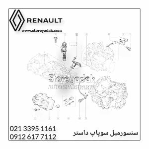 قیمت سنسور میل سوپاپ داستر
لوازم یدکی داستر
لوازم رنو داستر
لوازم موتور ی داستر
لوازم جلوبندی داستر